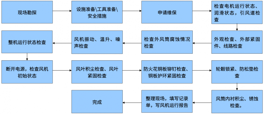 1609125550655959dqVv.png image.png